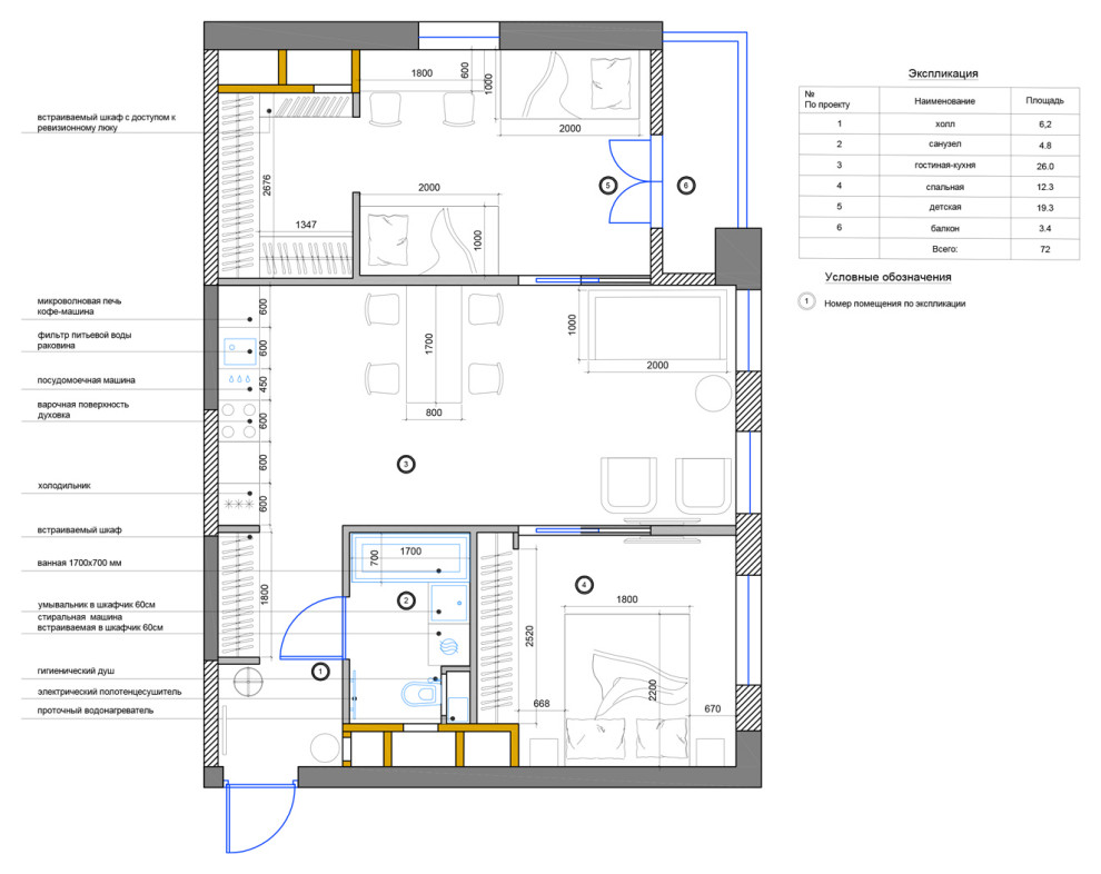 Маломосковская