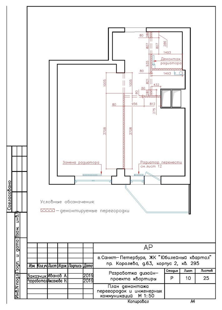 Разработка рабочей документации по учебному проекту