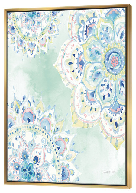 Framed Insets Botanical Canvas Print Vintage Poster Home Decor Wall Art