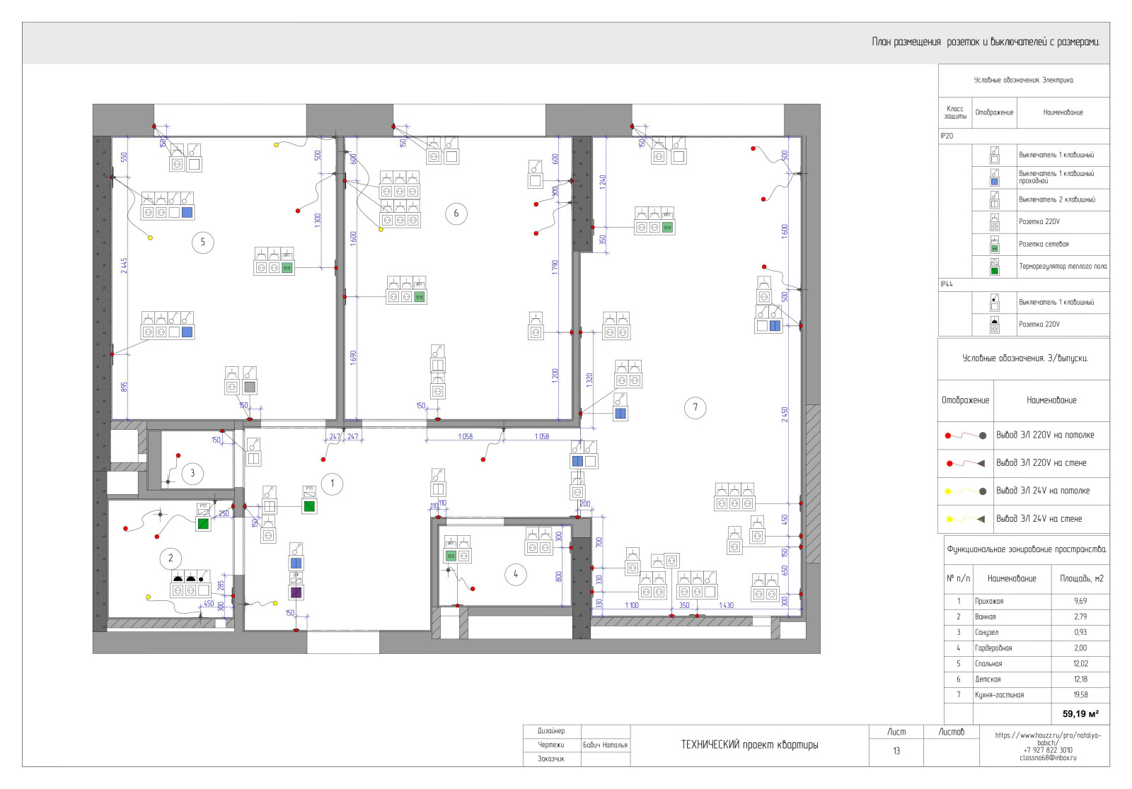 Технический проект квартиры