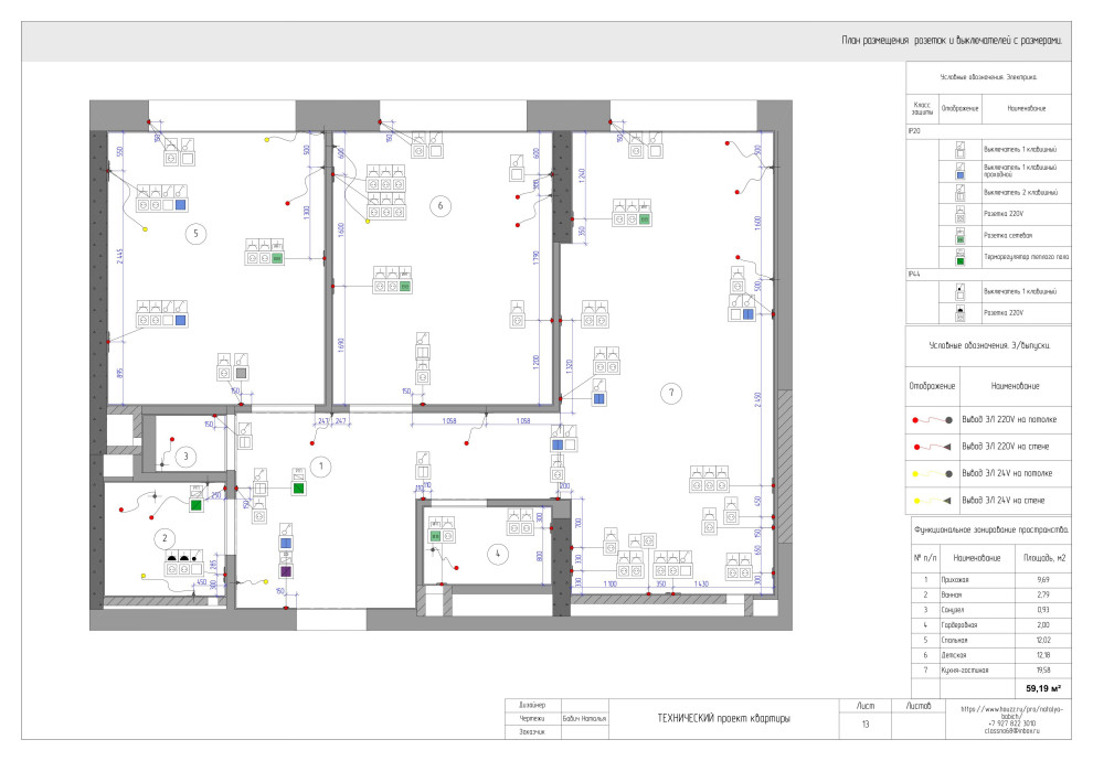 Технический проект квартиры