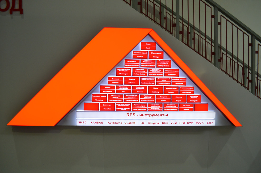 Решения для премиального остекления