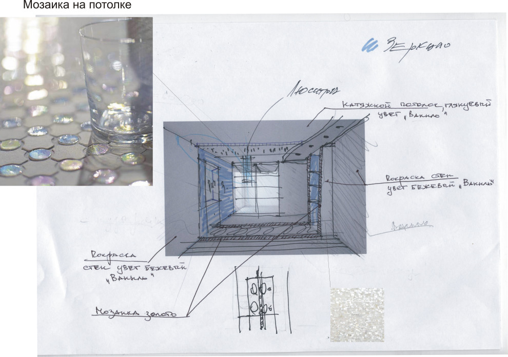 Дизайн проект квартиры в Новой Москве. Ручные эскизы по поиску идеи образа