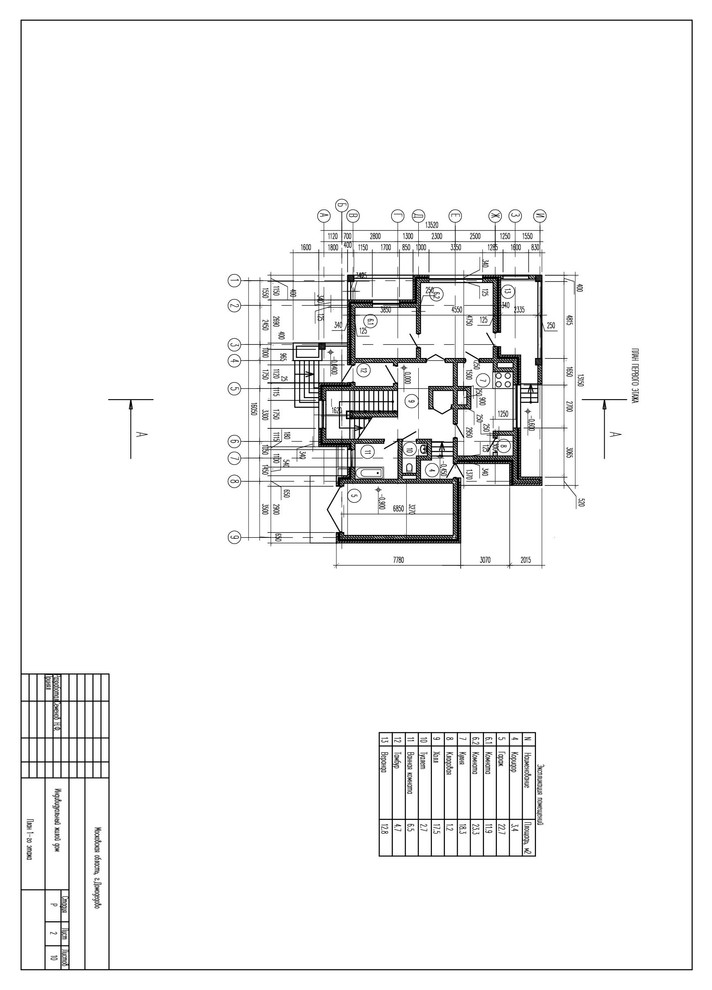Проект 230 м2 Домодедово