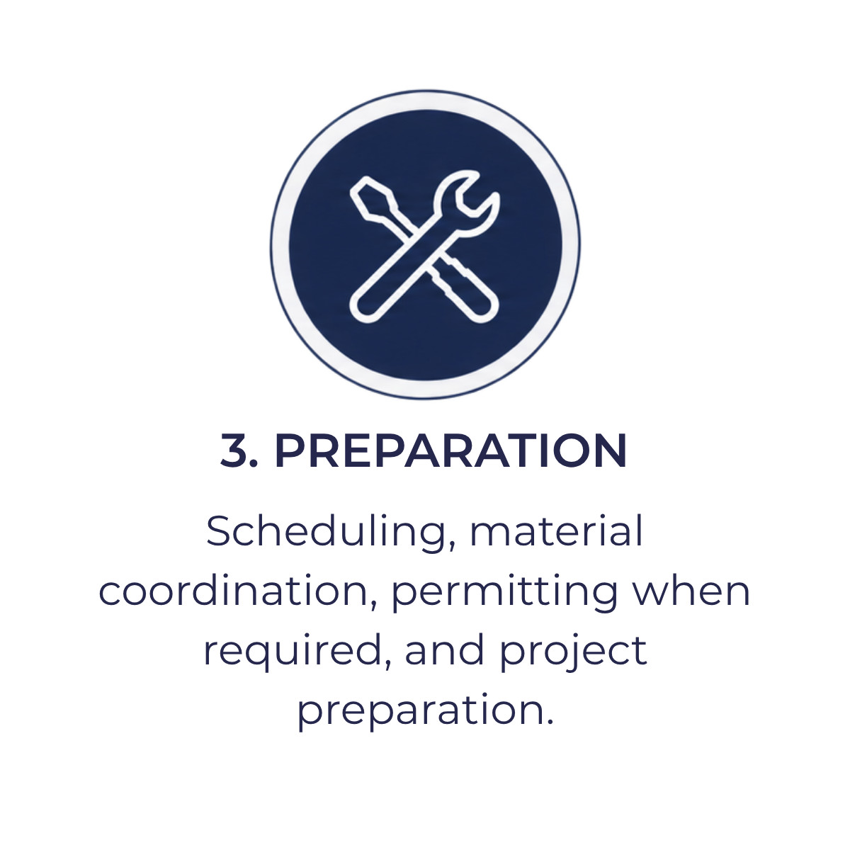 Prep