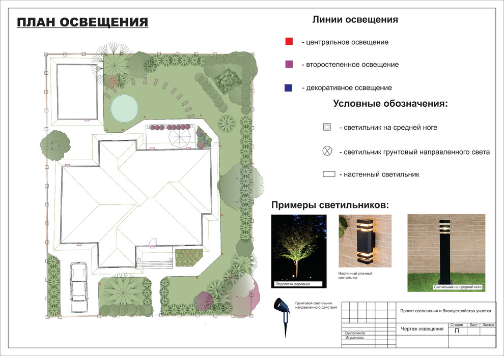 Ландшафтный дизайн - проекты