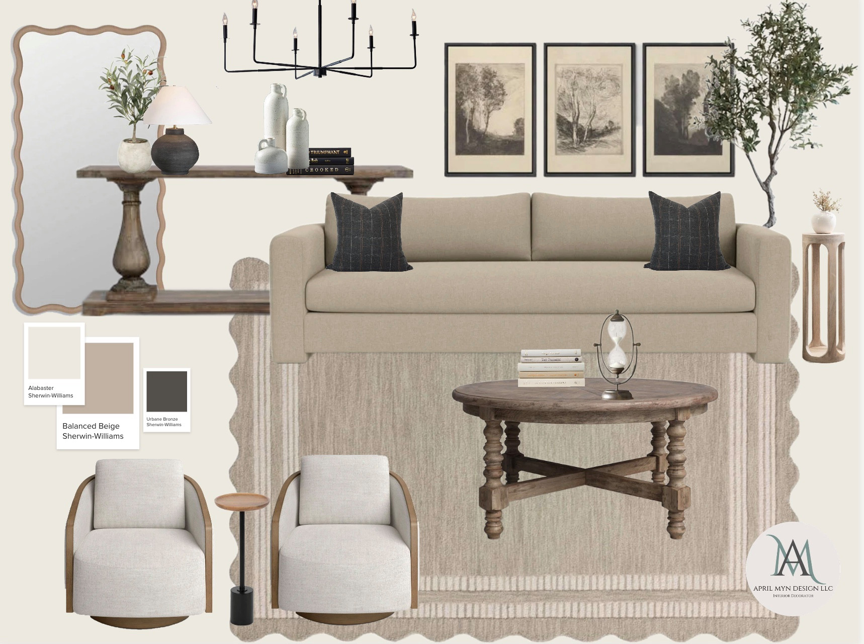 Vision Boards Created for Clients