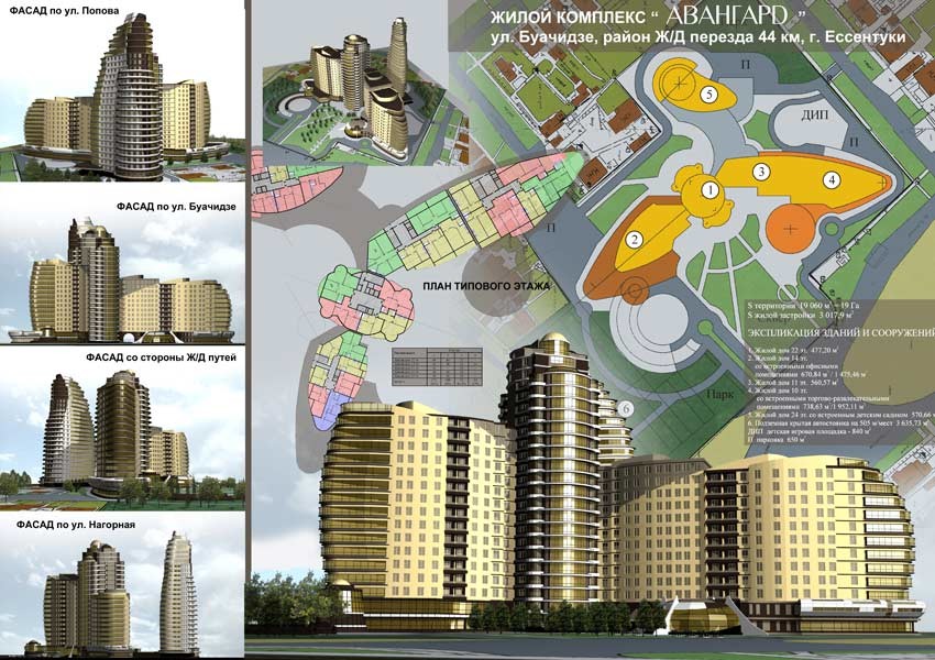 Жилые комплексы