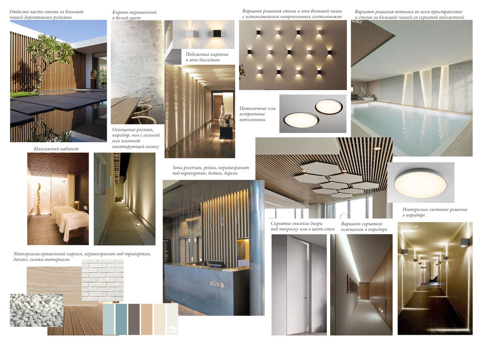 Концепция ресепшн в СПА центре