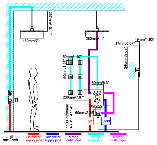 Shower Rough In Valve Types Thermostatic Complete Shower System With Rough-in Valve - Contemporary ...