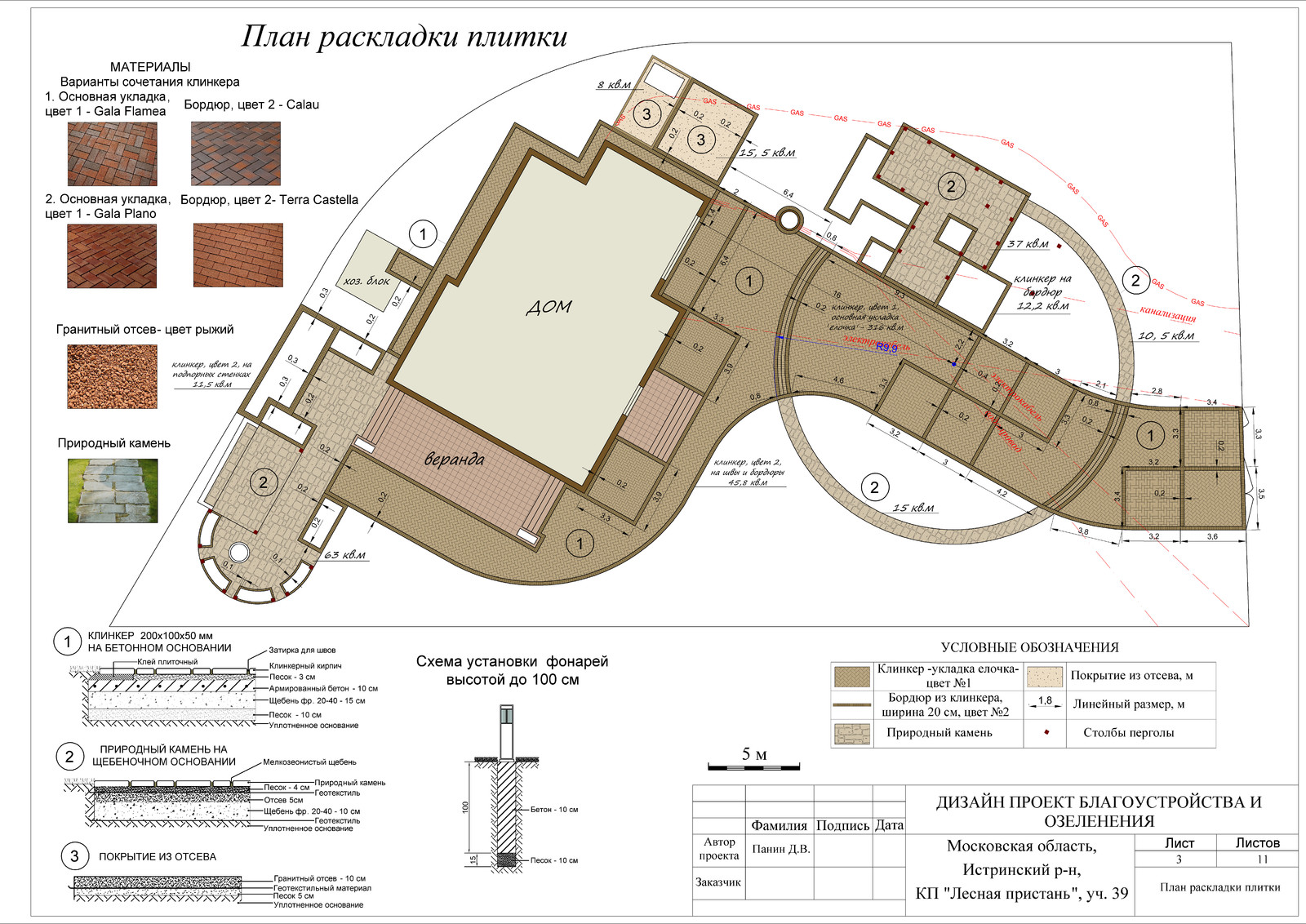 Сад в современном стиле
