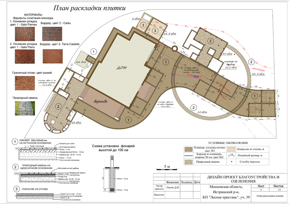 Сад в современном стиле