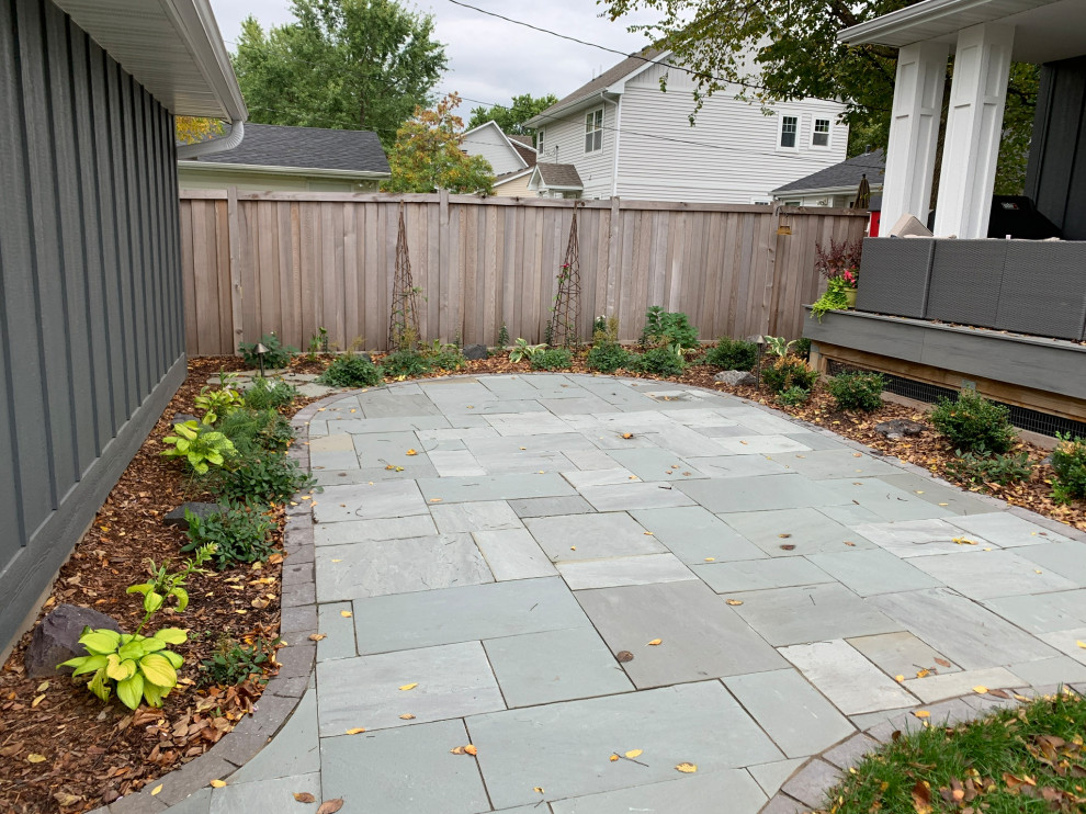 Minneapolis Functional Landscape