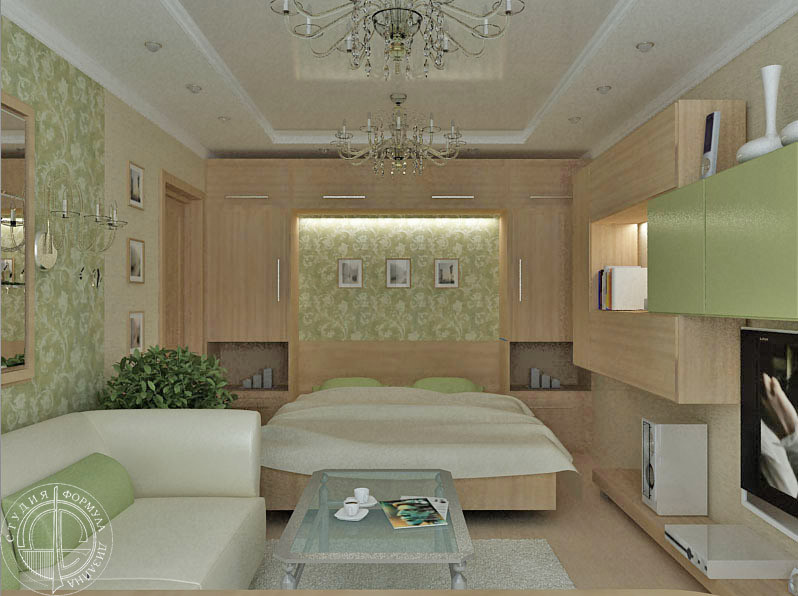 Визуализации