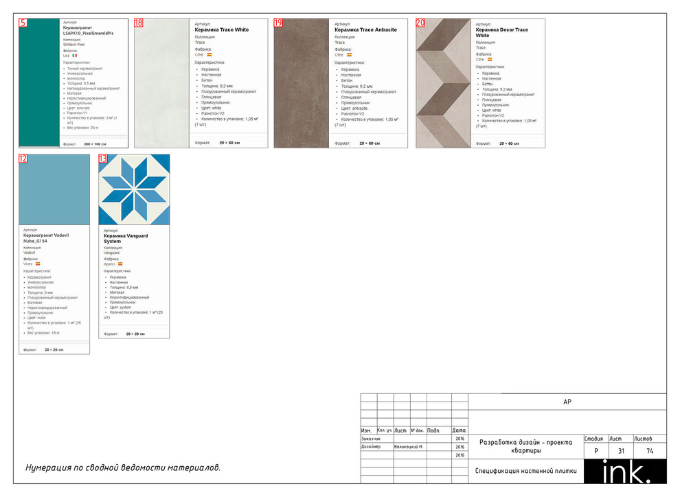 Комплект рабочей документации