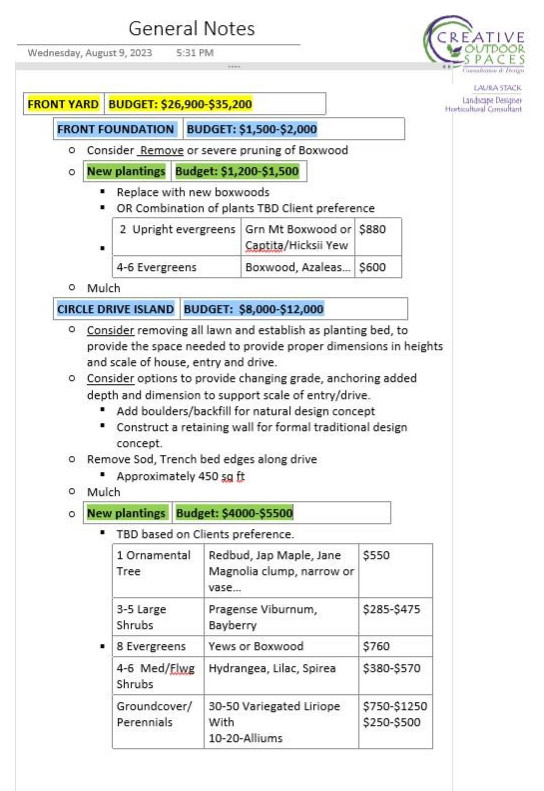 General Notes Outline for Budget