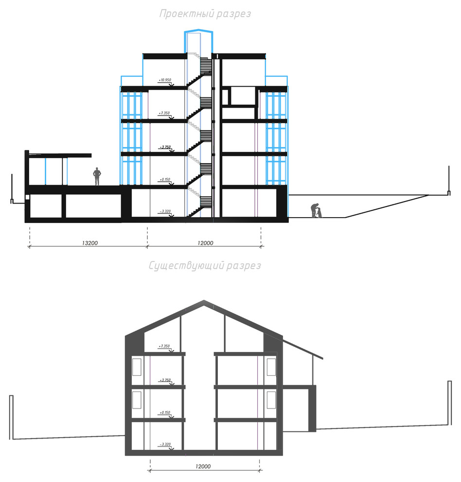 В центре города у рощи.