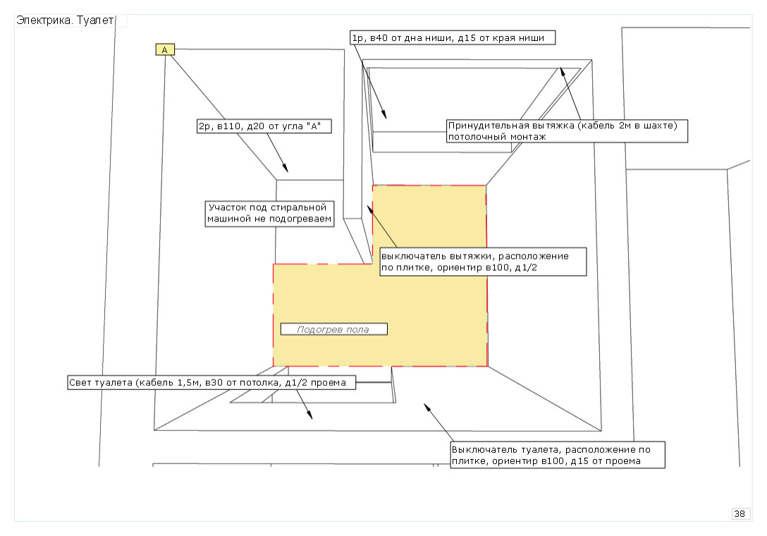 Трехкомнатная квартира в сталинском доме
