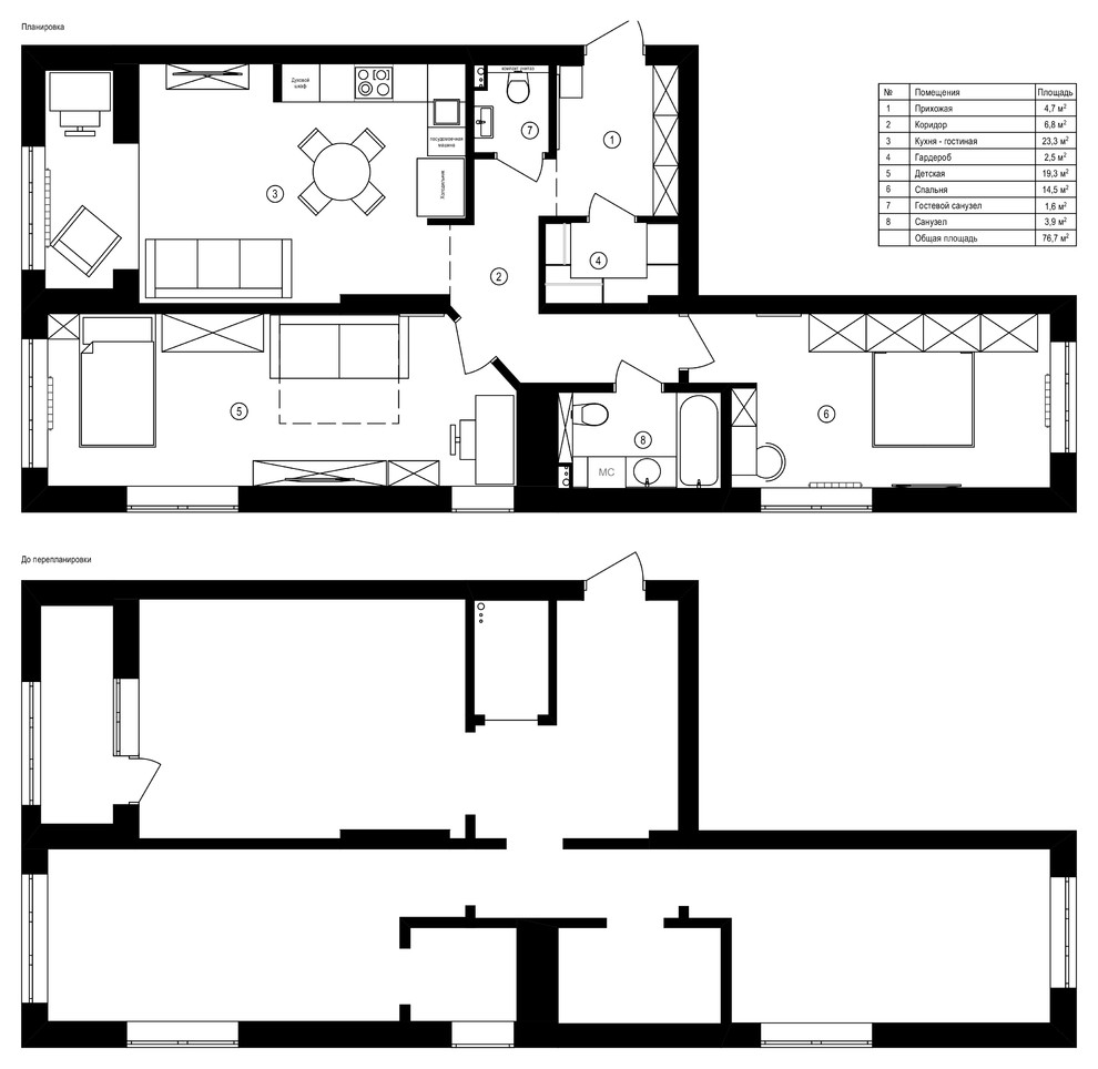 Коммунистическая