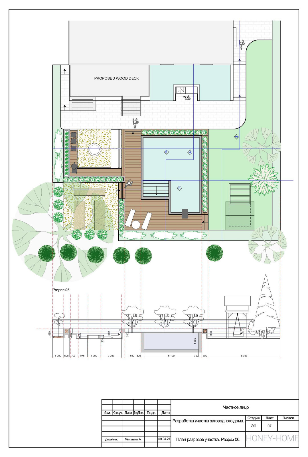 Схема разрезов и разрез зон басейна и костровища.