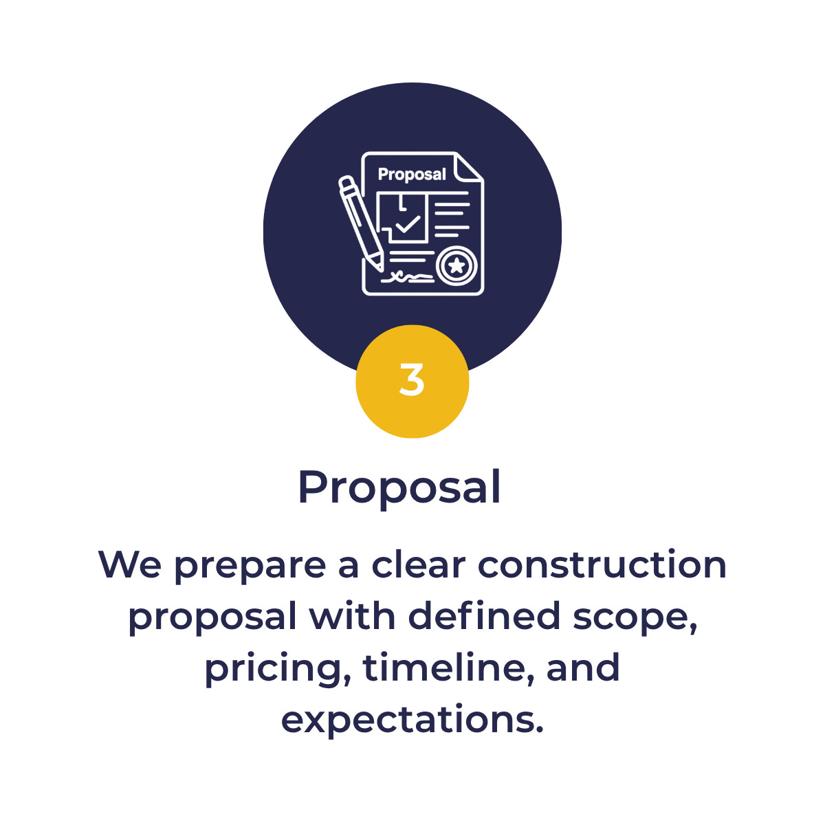 Proposal