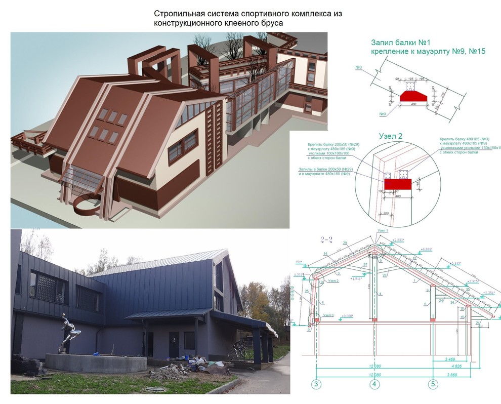 Проекты домов