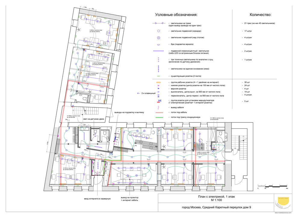 Офис компании OMI в Москве