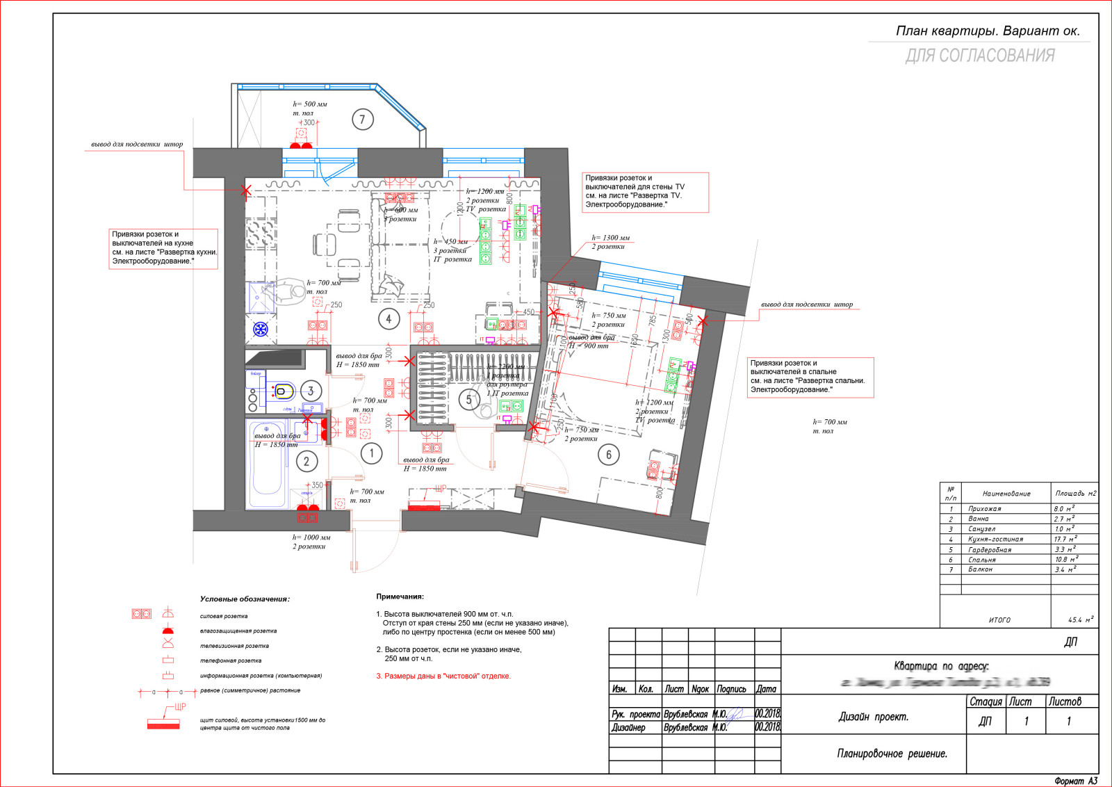 Солнечный дом !