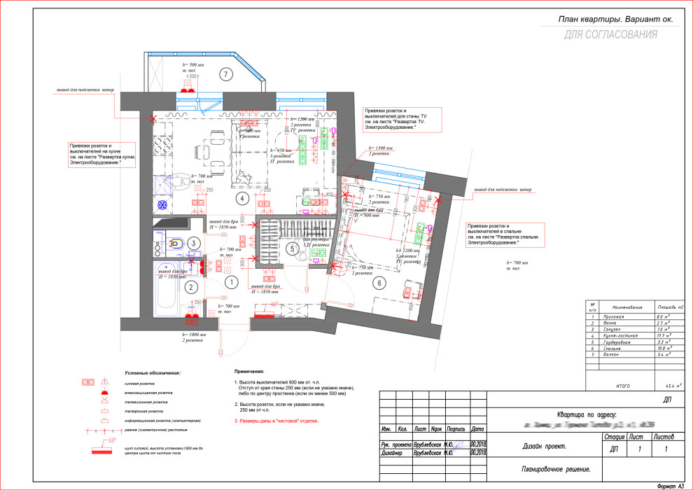 Солнечный дом !