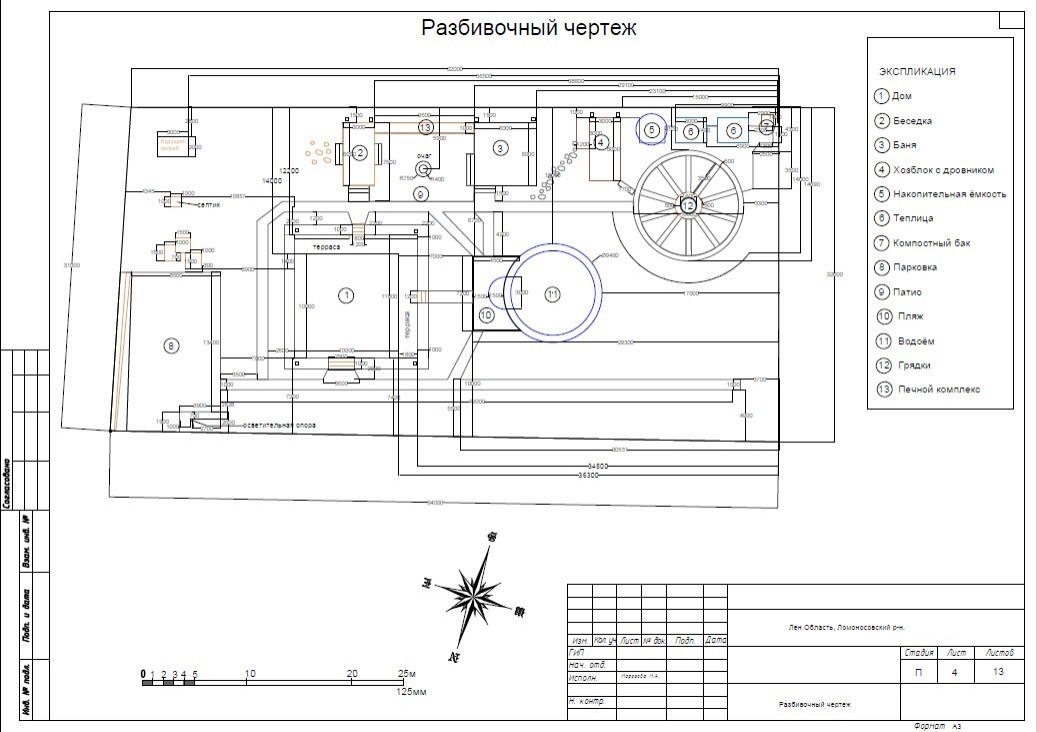 Ландшафтное проектирование