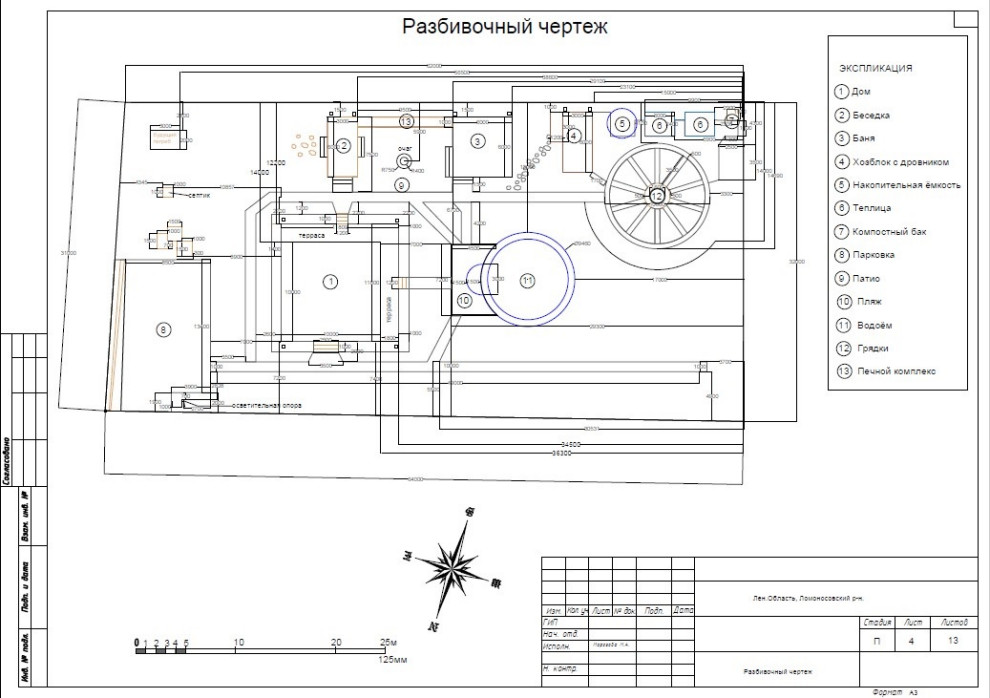Ландшафтное проектирование