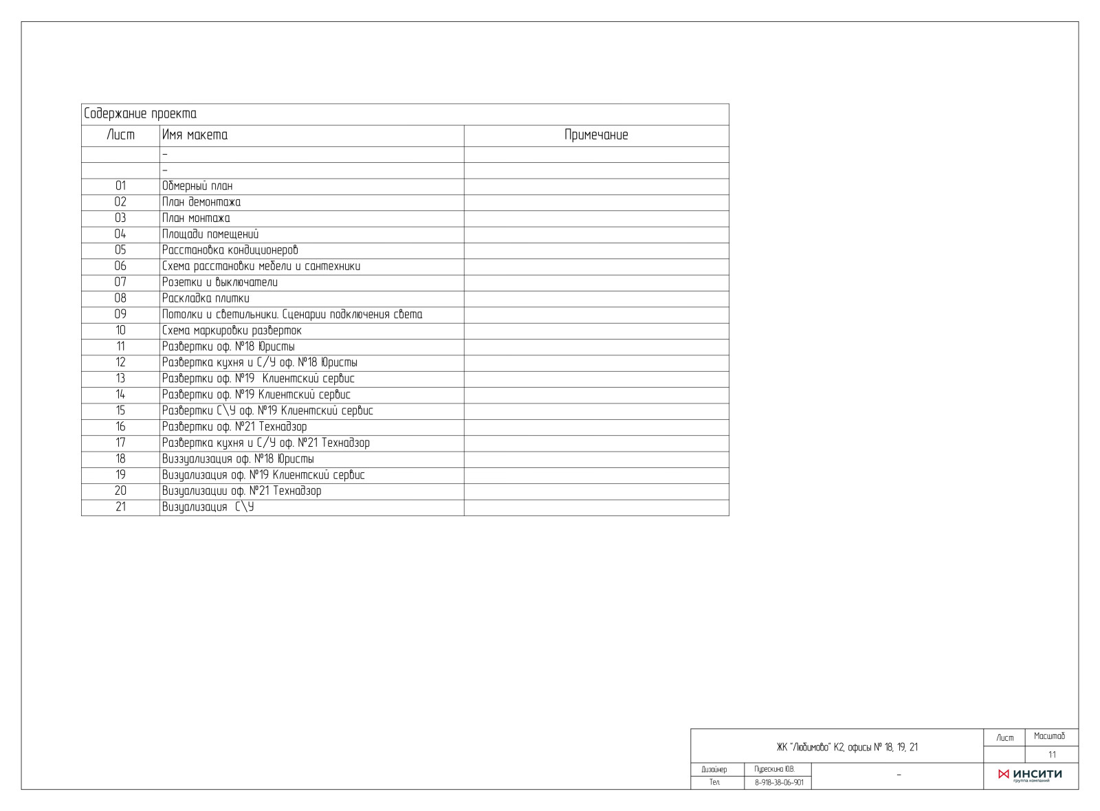 Офисы сторительной компании "Инсити"