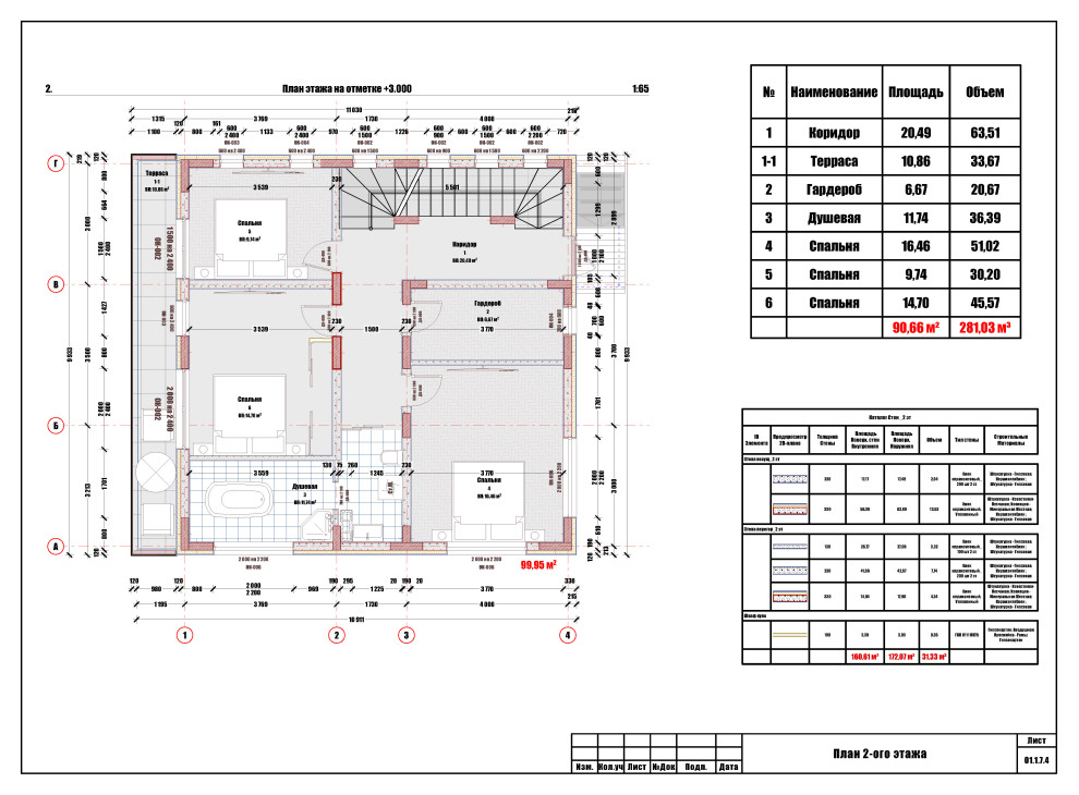 Проект жилого дома в Сочи_2022