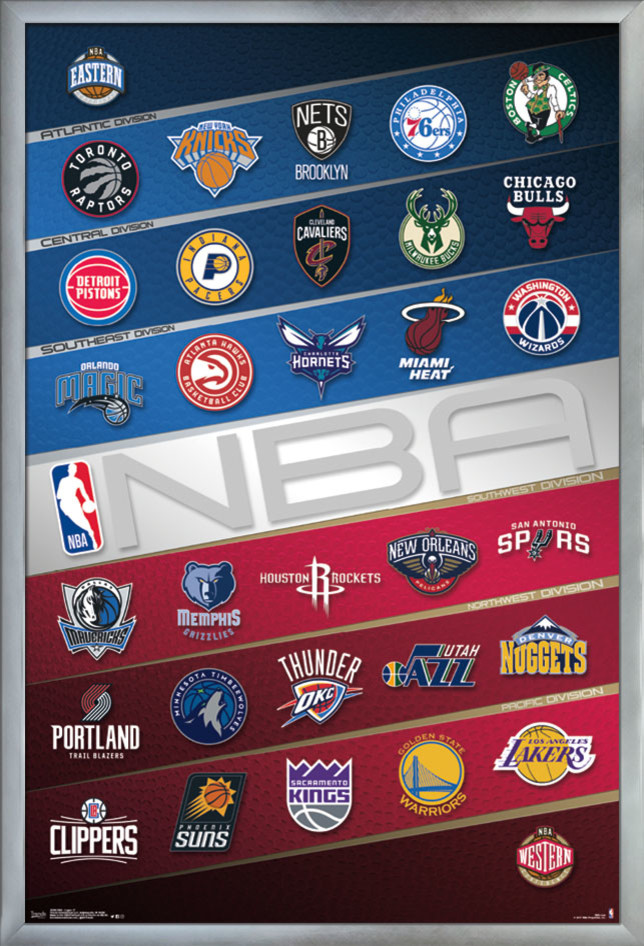 NBA Logos Poster - Contemporary - Prints And Posters - by Trends ...