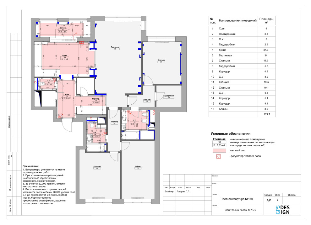 Проектная документация