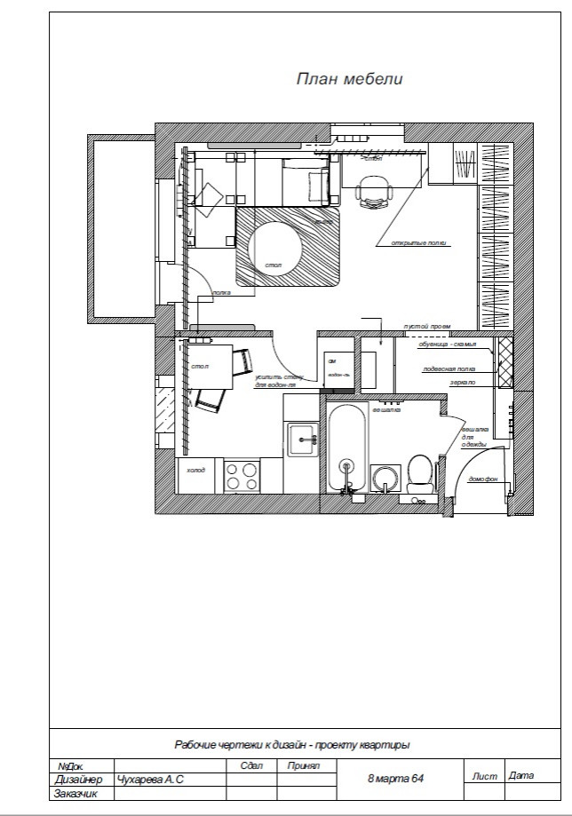 Дизайн проект для молодой девушки.