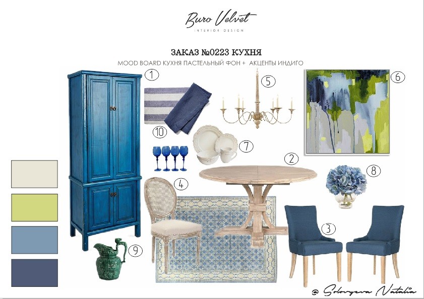 Концепт-борд для двухкомнатной квартиры