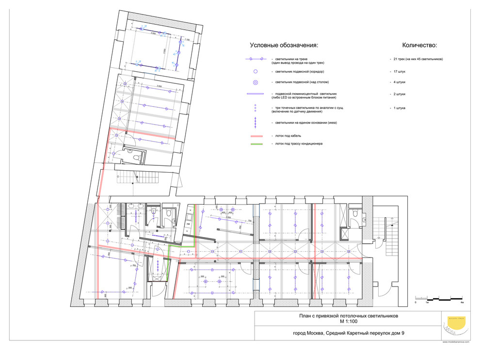Офис компании OMI в Москве