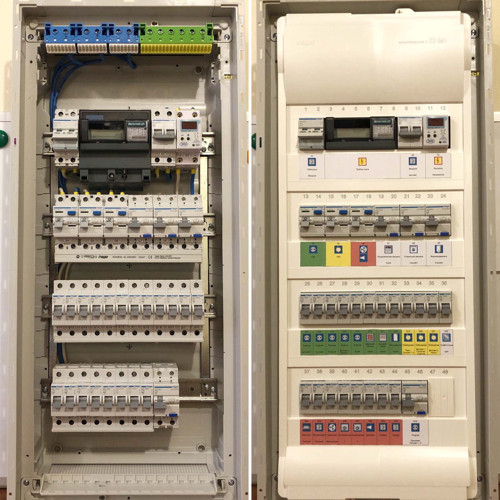 ЭЛЕКТРОЩИТОВОЕ ОБОРУДОВАНИЕ