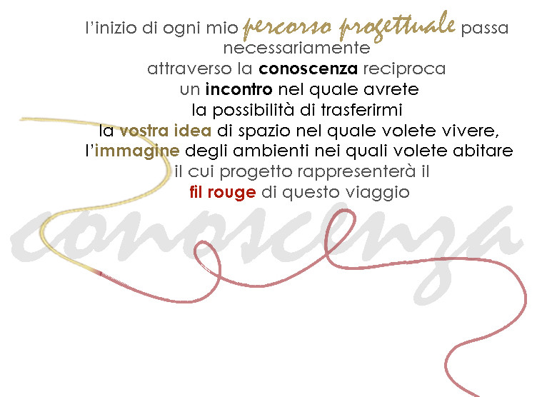 Il mio percorso progettuale