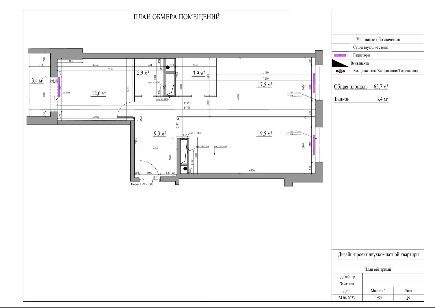 Готовый проект