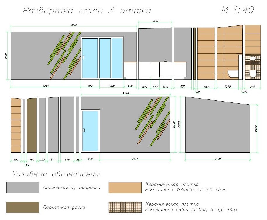 Природа дома