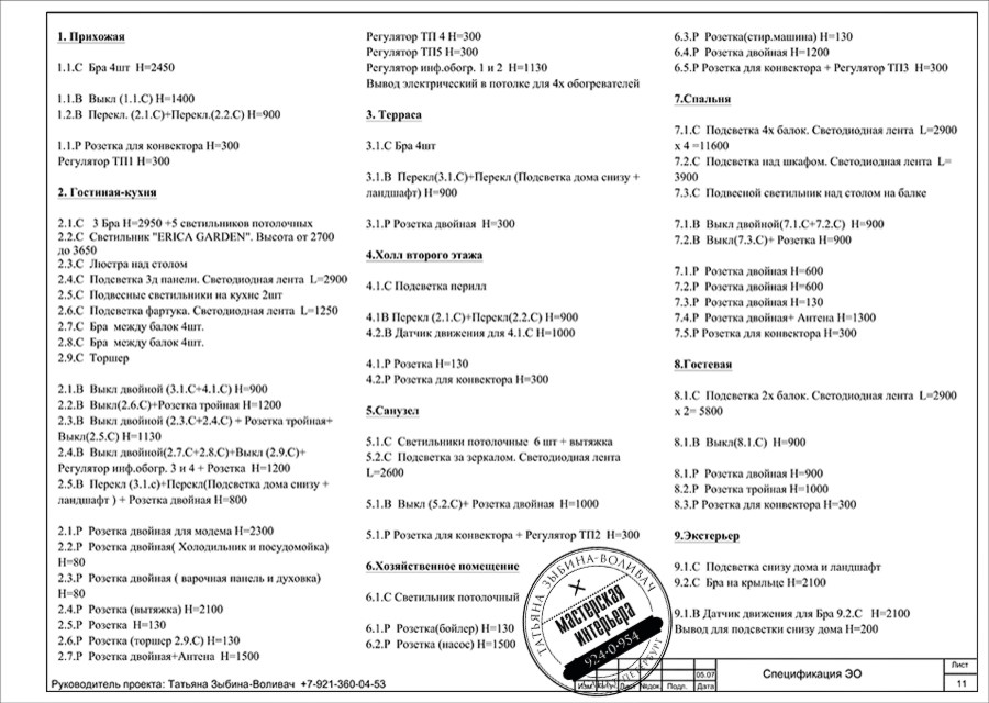 Erica Garden дизайн-проект загородного дома
