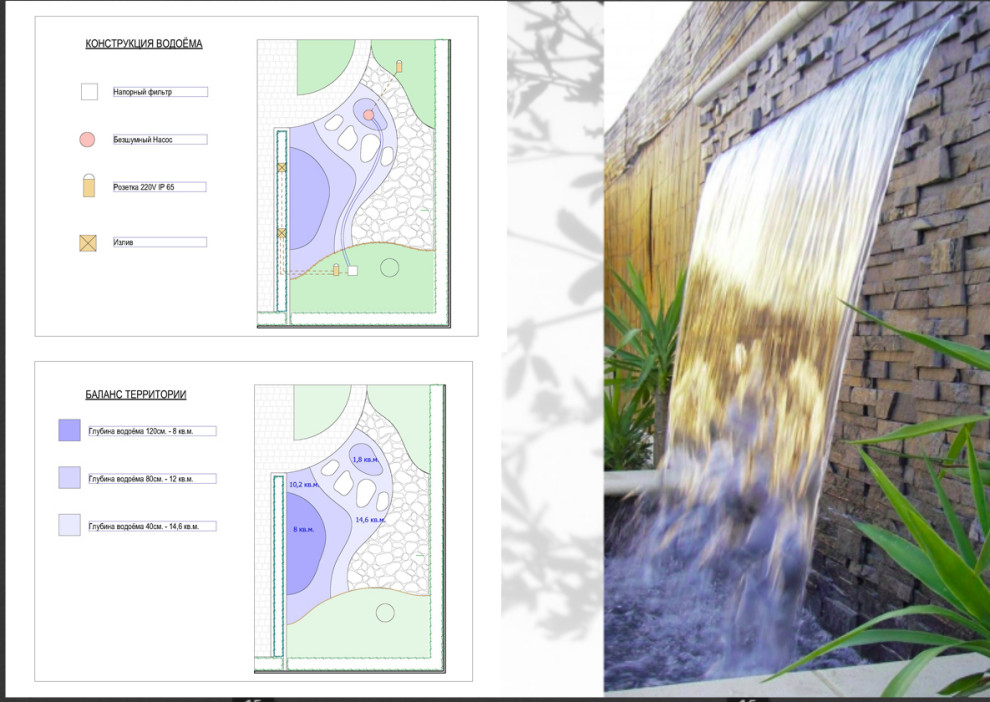 Детализация устройства водоема.