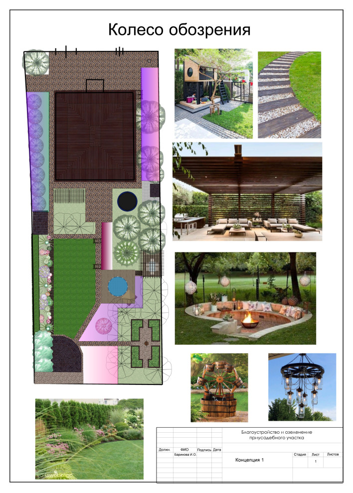 Два варианта концепции для частного сада