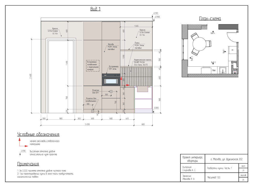 Развертки стен кухни