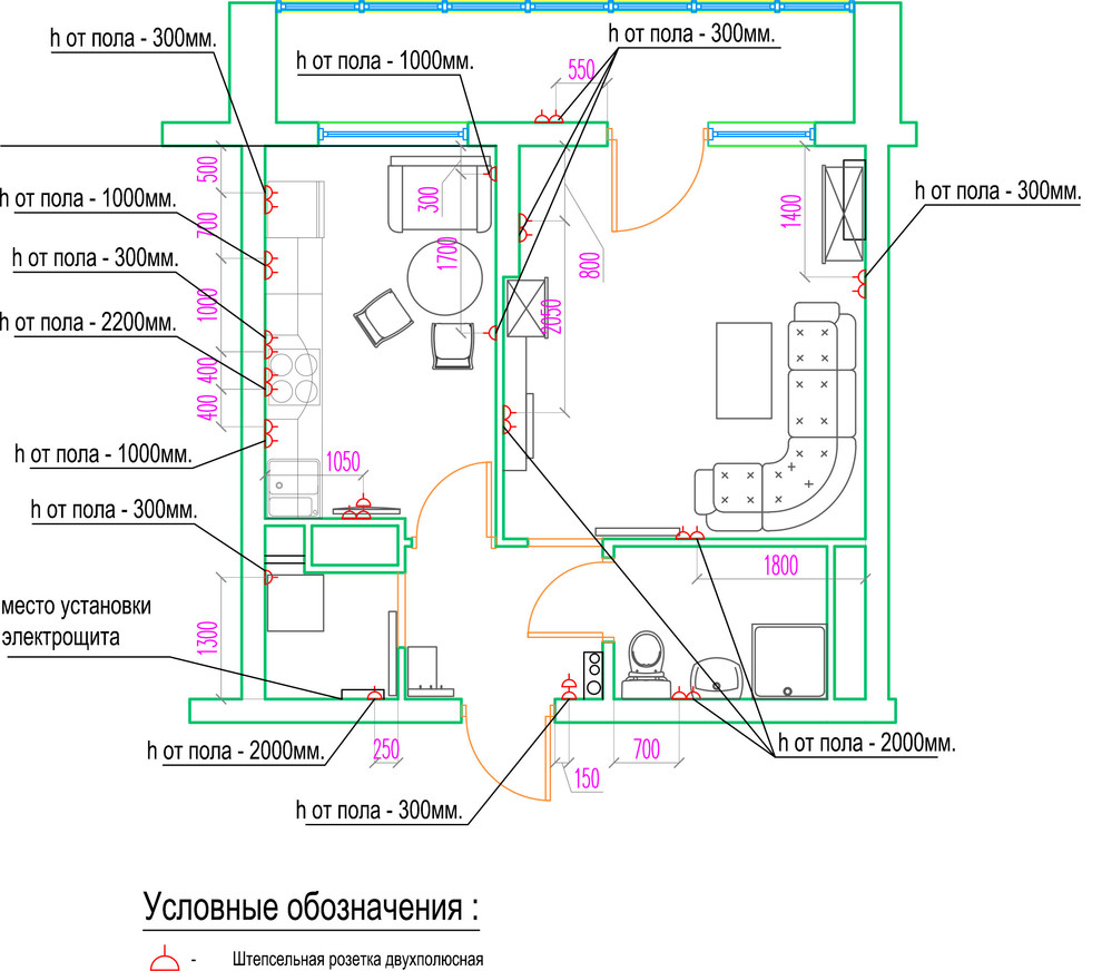 Рабочие чертежи.