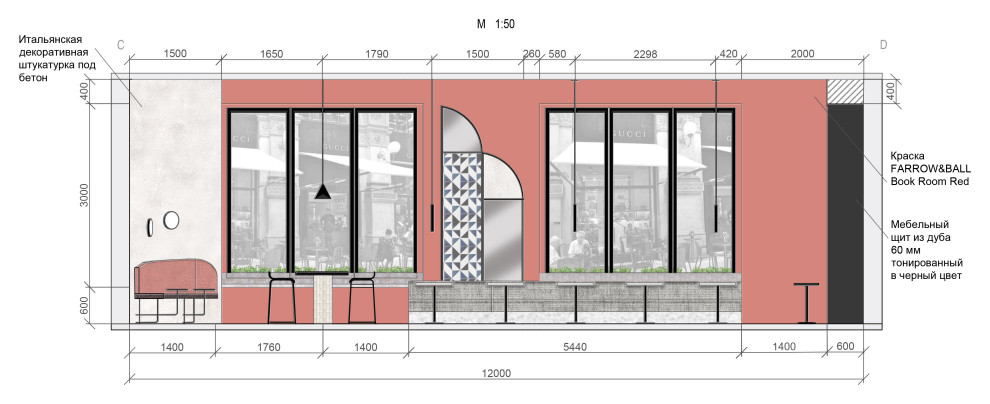 Проект кафе БуфетBUFET