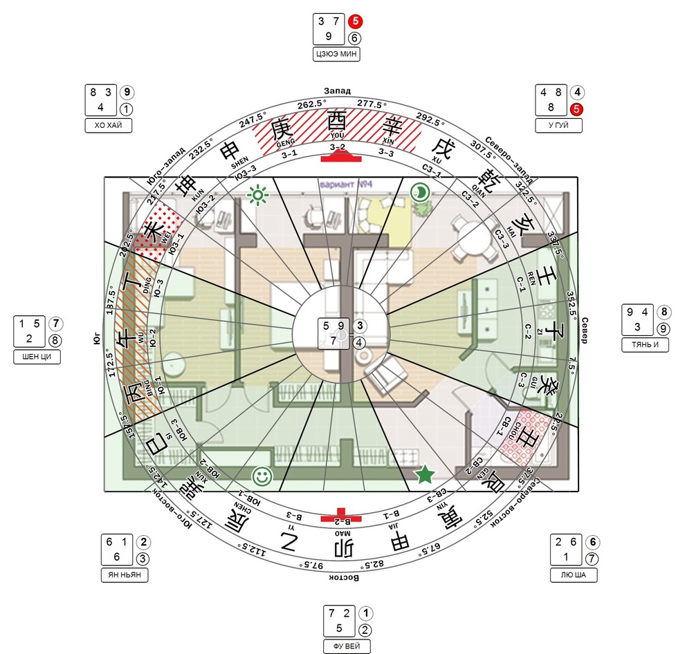 Трехкомнатная квартира (перепланировка по фэн шуй)