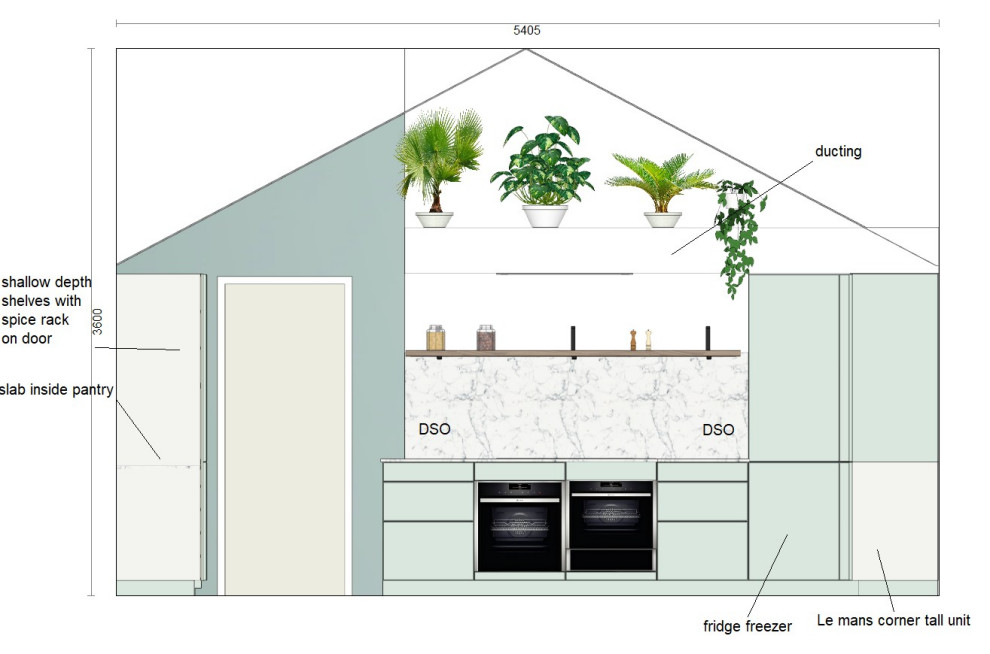 Design Service